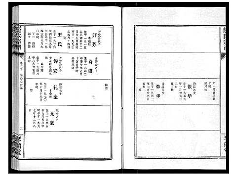 [赵]赵氏宗谱_9卷首1卷 (湖北) 赵氏家谱_八.pdf