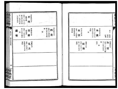 [赵]赵氏宗谱_9卷首1卷 (湖北) 赵氏家谱_八.pdf