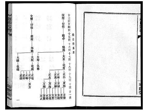 [赵]赵氏宗谱_9卷首1卷 (湖北) 赵氏家谱_九.pdf