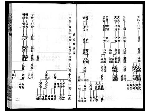 [赵]赵氏宗谱_9卷首1卷 (湖北) 赵氏家谱_九.pdf