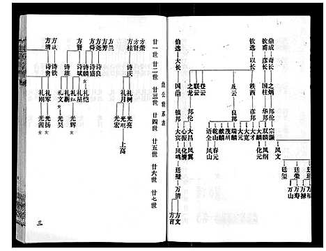 [赵]赵氏宗谱_9卷首1卷 (湖北) 赵氏家谱_九.pdf