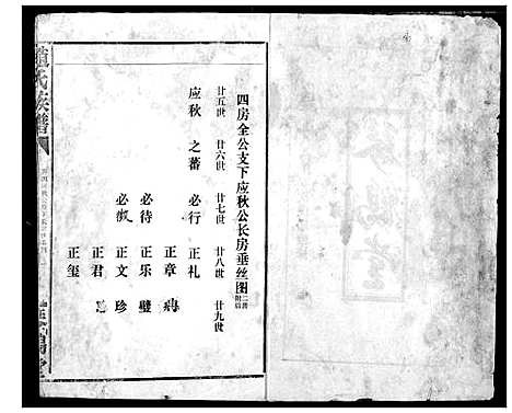 [赵]赵氏族谱 (湖北) 赵氏家谱_三.pdf