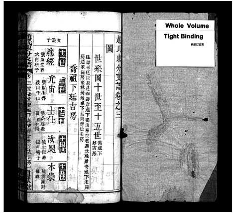 [赵]赵氏东分支谱_22卷首1卷-赵氏东分支谱 (湖北) 赵氏东分支谱_二.pdf