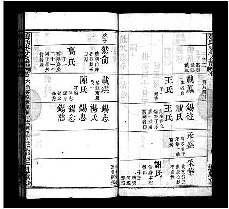 [赵]赵氏东分支谱_22卷首1卷-赵氏东分支谱 (湖北) 赵氏东分支谱_四.pdf