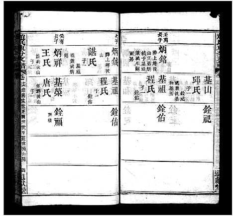 [赵]赵氏东分支谱_22卷首1卷-赵氏东分支谱 (湖北) 赵氏东分支谱_十.pdf