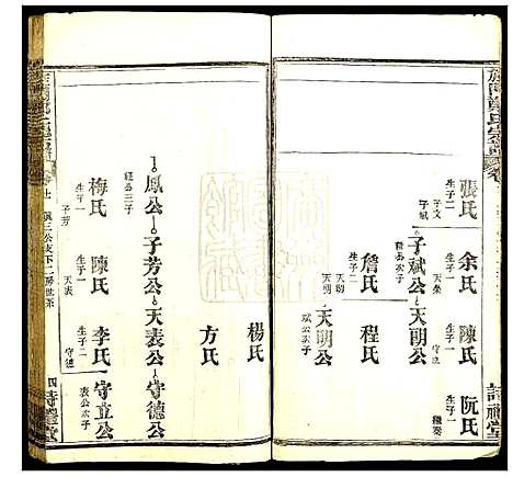 [郑]旌门郑氏宗谱 (湖北) 旌门郑氏家谱_六.pdf