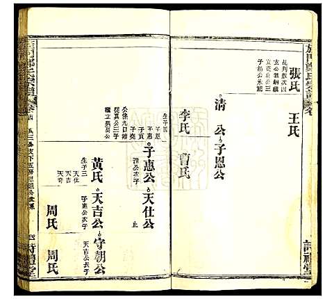 [郑]旌门郑氏宗谱 (湖北) 旌门郑氏家谱_八.pdf