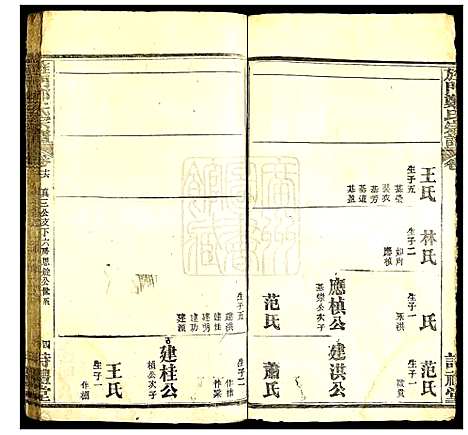 [郑]旌门郑氏宗谱 (湖北) 旌门郑氏家谱_十.pdf