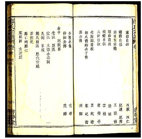 [郑]郑氏宗谱 (湖北) 郑氏家谱_一.pdf