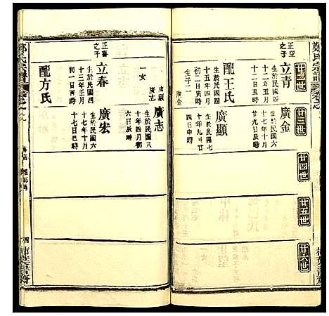 [郑]郑氏宗谱 (湖北) 郑氏家谱_二.pdf