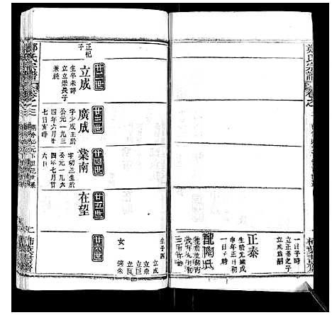 [郑]郑氏宗谱 (湖北) 郑氏家谱_三.pdf