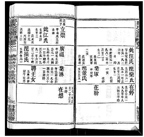 [郑]郑氏宗谱 (湖北) 郑氏家谱_三.pdf