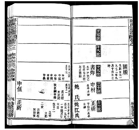 [郑]郑氏宗谱 (湖北) 郑氏家谱_三.pdf