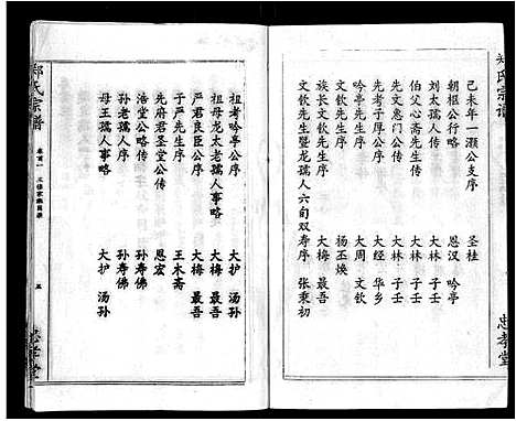 [郑]郑氏宗谱_10卷首5卷 (湖北) 郑氏家谱_一.pdf