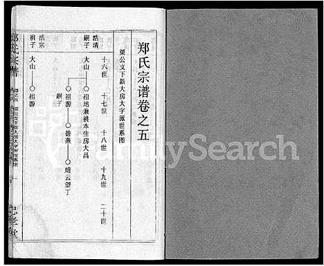 [郑]郑氏宗谱_10卷首5卷 (湖北) 郑氏家谱_二.pdf