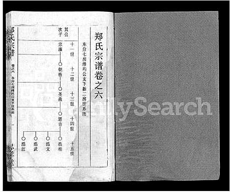 [郑]郑氏宗谱_10卷首5卷 (湖北) 郑氏家谱_三.pdf