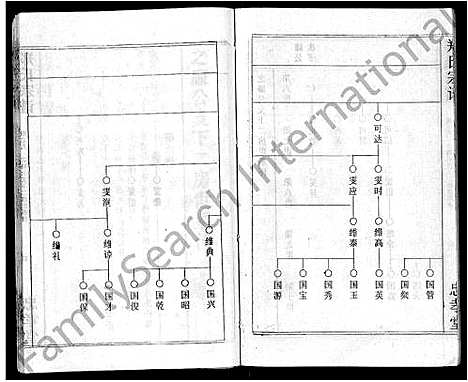 [郑]郑氏宗谱_10卷首5卷 (湖北) 郑氏家谱_五.pdf