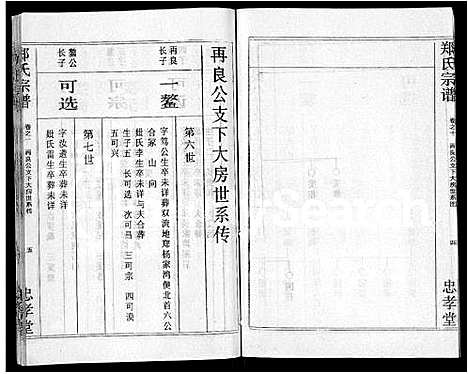 [郑]郑氏宗谱_10卷首5卷 (湖北) 郑氏家谱_六.pdf