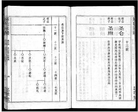 [郑]郑氏宗谱_10卷首5卷 (湖北) 郑氏家谱_十三.pdf