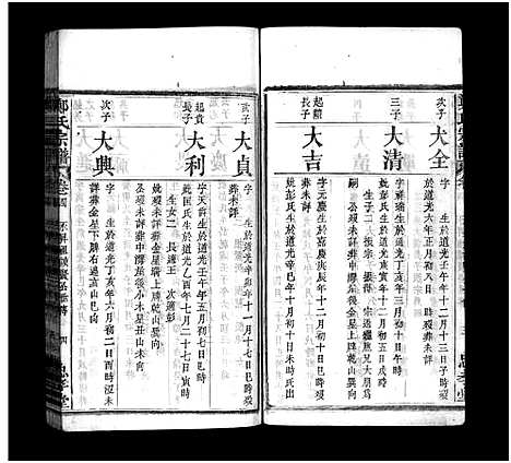 [郑]郑氏宗谱_13卷首4卷-义川郑氏四修宗谱_郑氏族谱_罗田郑氏宗谱_郑氏四修宗谱-郑氏宗谱 (湖北) 郑氏家谱_八.pdf