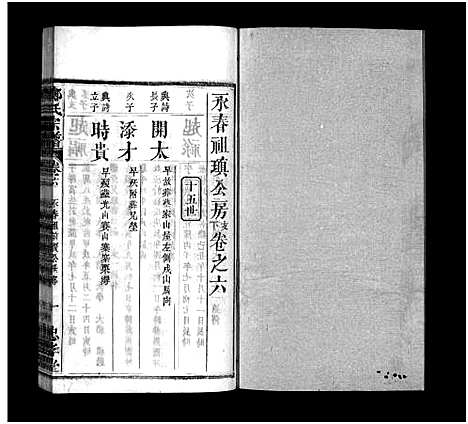 [郑]郑氏宗谱_13卷首4卷-义川郑氏四修宗谱_郑氏族谱_罗田郑氏宗谱_郑氏四修宗谱-郑氏宗谱 (湖北) 郑氏家谱_十.pdf