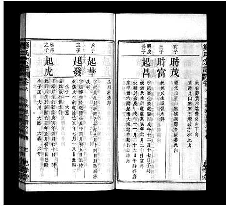 [郑]郑氏宗谱_13卷首4卷-义川郑氏四修宗谱_郑氏族谱_罗田郑氏宗谱_郑氏四修宗谱-郑氏宗谱 (湖北) 郑氏家谱_十.pdf