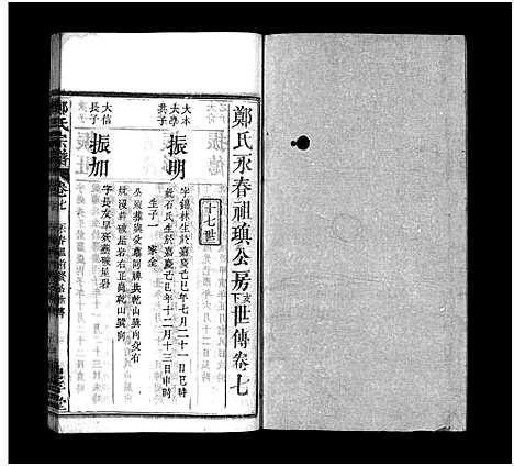 [郑]郑氏宗谱_13卷首4卷-义川郑氏四修宗谱_郑氏族谱_罗田郑氏宗谱_郑氏四修宗谱-郑氏宗谱 (湖北) 郑氏家谱_十一.pdf