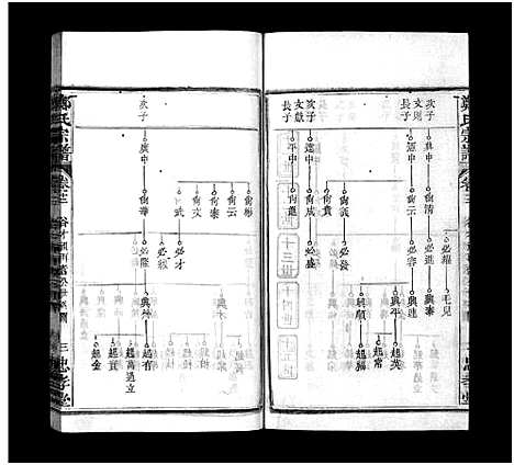 [郑]郑氏宗谱_13卷首4卷-义川郑氏四修宗谱_郑氏族谱_罗田郑氏宗谱_郑氏四修宗谱-郑氏宗谱 (湖北) 郑氏家谱_十六.pdf