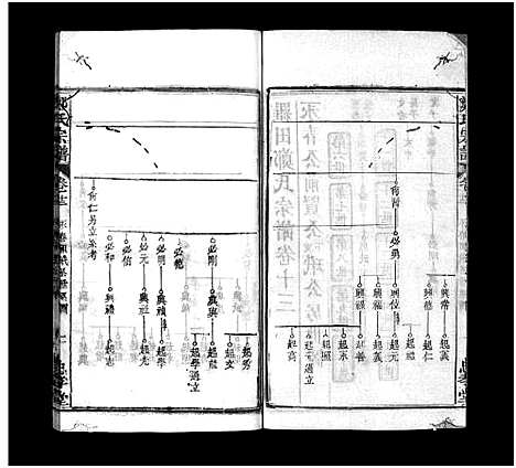 [郑]郑氏宗谱_13卷首4卷-义川郑氏四修宗谱_郑氏族谱_罗田郑氏宗谱_郑氏四修宗谱-郑氏宗谱 (湖北) 郑氏家谱_十七.pdf