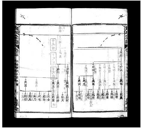 [郑]郑氏宗谱_13卷首4卷-义川郑氏四修宗谱_郑氏族谱_罗田郑氏宗谱_郑氏四修宗谱-郑氏宗谱 (湖北) 郑氏家谱_十七.pdf