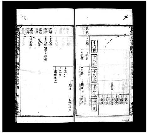 [郑]郑氏宗谱_13卷首4卷-义川郑氏四修宗谱_郑氏族谱_罗田郑氏宗谱_郑氏四修宗谱-郑氏宗谱 (湖北) 郑氏家谱_十七.pdf