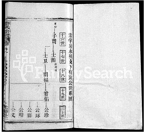 [郑]郑氏宗谱_16卷_含首2卷 (湖北) 郑氏家谱_三.pdf