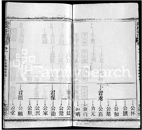 [郑]郑氏宗谱_16卷_含首2卷 (湖北) 郑氏家谱_三.pdf