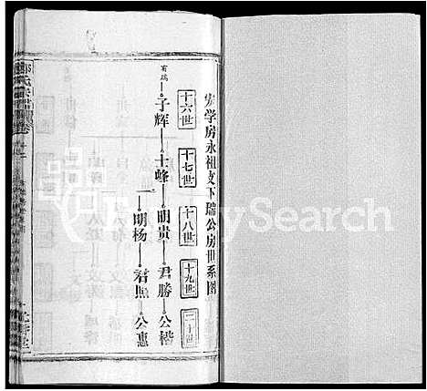 [郑]郑氏宗谱_16卷_含首2卷 (湖北) 郑氏家谱_四.pdf