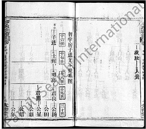 [郑]郑氏宗谱_16卷_含首2卷 (湖北) 郑氏家谱_六.pdf