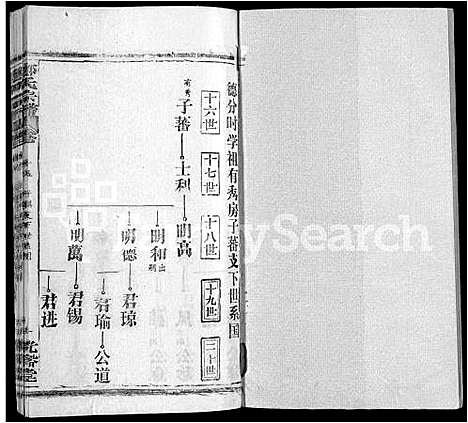 [郑]郑氏宗谱_16卷_含首2卷 (湖北) 郑氏家谱_八.pdf