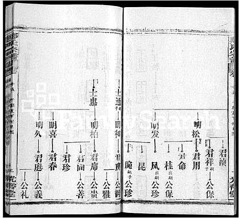 [郑]郑氏宗谱_16卷_含首2卷 (湖北) 郑氏家谱_八.pdf