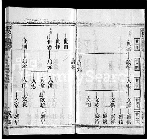 [郑]郑氏宗谱_16卷_含首2卷 (湖北) 郑氏家谱_十.pdf