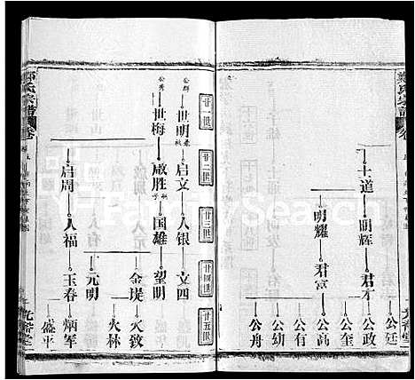 [郑]郑氏宗谱_16卷_含首2卷 (湖北) 郑氏家谱_十二.pdf