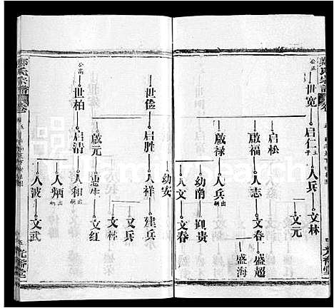 [郑]郑氏宗谱_16卷_含首2卷 (湖北) 郑氏家谱_十二.pdf