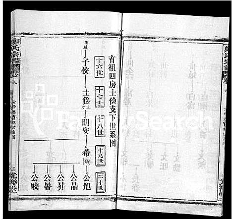 [郑]郑氏宗谱_16卷_含首2卷 (湖北) 郑氏家谱_十五.pdf