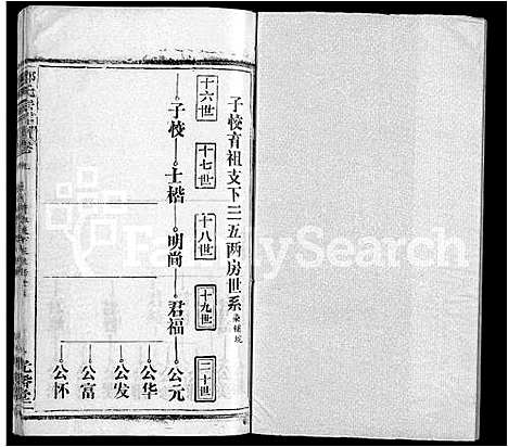 [郑]郑氏宗谱_16卷_含首2卷 (湖北) 郑氏家谱_十六.pdf