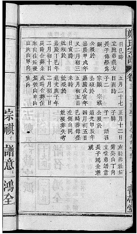 [郑]郑氏宗谱_20卷首5卷 (湖北) 郑氏家谱_八.pdf