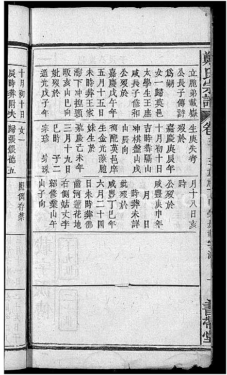 [郑]郑氏宗谱_20卷首5卷 (湖北) 郑氏家谱_九.pdf