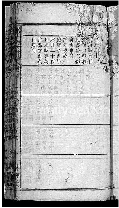 [郑]郑氏宗谱_20卷首5卷 (湖北) 郑氏家谱_十二.pdf