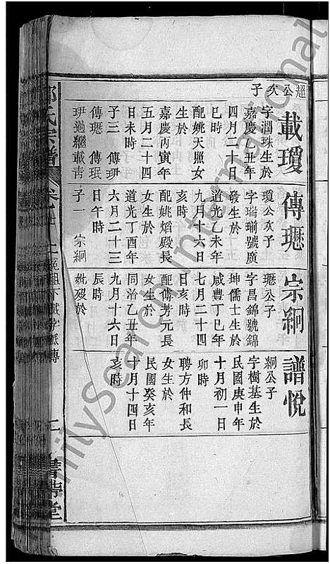 [郑]郑氏宗谱_20卷首5卷 (湖北) 郑氏家谱_十五.pdf