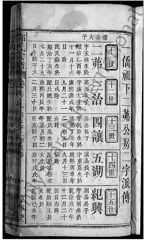 [郑]郑氏宗谱_20卷首5卷 (湖北) 郑氏家谱_二十一.pdf