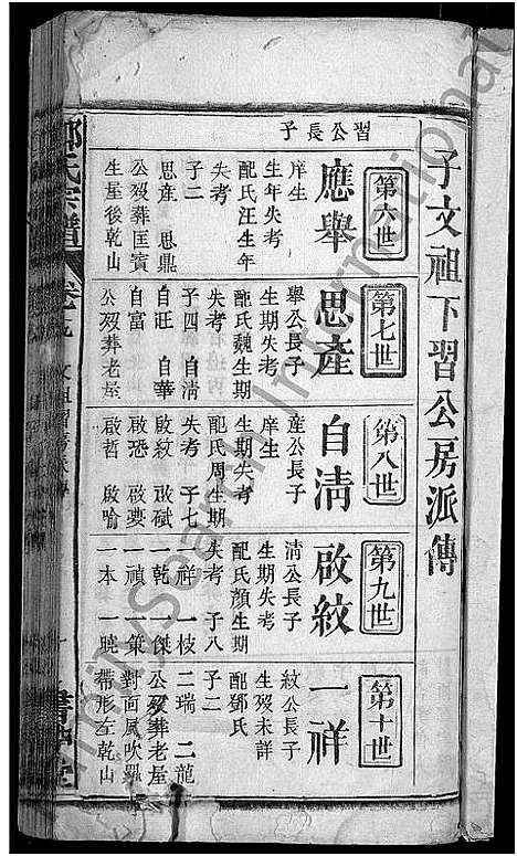 [郑]郑氏宗谱_20卷首5卷 (湖北) 郑氏家谱_二十三.pdf