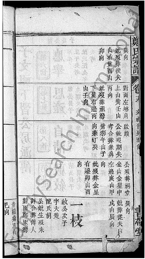 [郑]郑氏宗谱_20卷首5卷 (湖北) 郑氏家谱_二十三.pdf