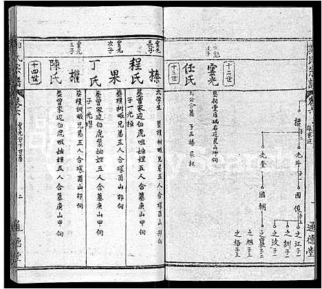 [郑]郑氏宗谱_28卷首4卷-郑氏六修宗谱 (湖北) 郑氏家谱_十.pdf